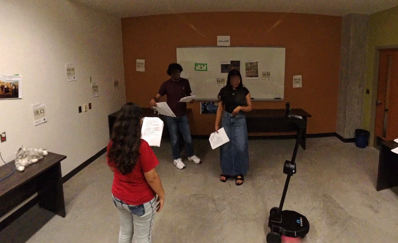 Group Dynamics study